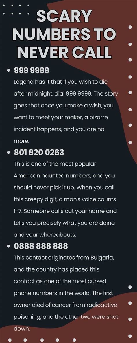 numbers you should never call|20202020 phone number.